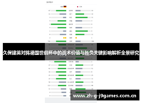 久保建英对阵德国世俱杯中的战术价值与胜负关键影响解析全景研究 久保建英对阵德国世俱杯中的战术价值与胜负关键影响解析全景研究